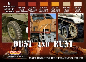 Dust and Rust Colr Set, Staub Schlamm und Rost Set
