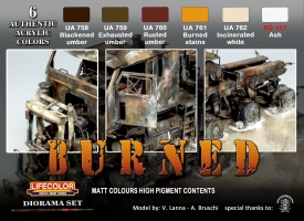 Burned Matt Colours Set, high pigment content