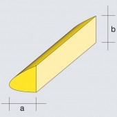 2 Balsa Nasenleisten Normalprofil, 5 x 8 mm (a/b), 1.000 mm