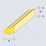 2 Balsa Nasenleisten Normalprofil 2 Falze, 17 x 21 x 1 mm (a/b/c)