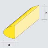 2 Balsa Nasenleisten symm. Profil, 12 x 20 mm (a/b), 1.000 mm