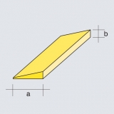 2 Balsa Endleisten Normalprofil, 5 x 20 mm (b/a), 1.000 mm