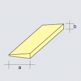 2 Balsa Endleisten symm. Profil, 8 x 50 mm (b/a), 1.000 mm